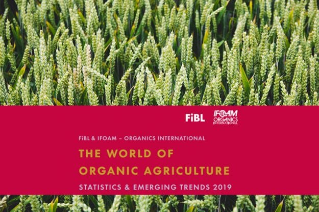 The World of Organic Agriculture – 2019